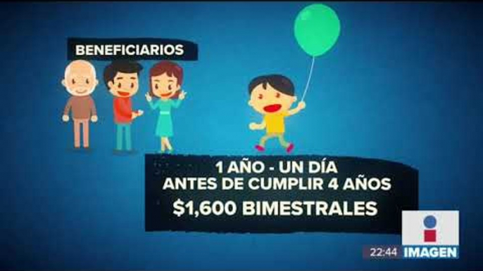 ¿Quiénes podrán recibir dinero tras desaparición de Estancias Infantiles? | Noticias con Ciro