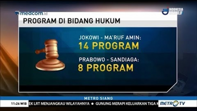 Beda Program Hukum Jokowi-Ma'ruf dan Prabowo-Sandi