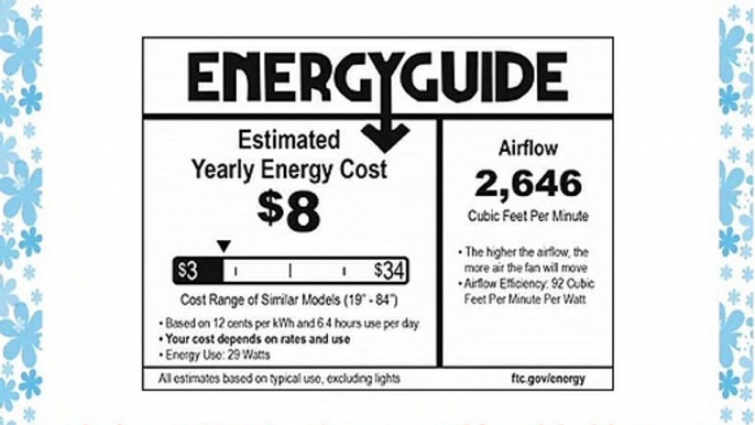 MinkaAire F516LPN Concept I LED 44 Ceiling Fan Polished Nickel Finish with Silver Blades