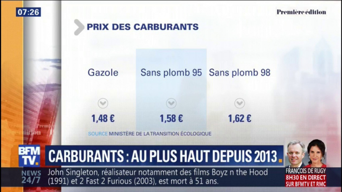 Carburants: le prix de l'essence au plus depuis 2013, le diesel continue de grimper