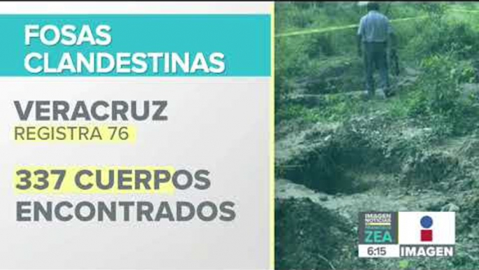 En cinco meses se han localizado 222 fosas clandestinas en México | Noticias con Francisco Zea