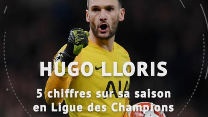 Ligue des Champions - Hugo Lloris, sur le chemin de la finale