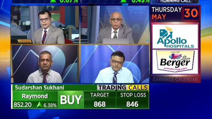 Rajat Bose stock recommendations