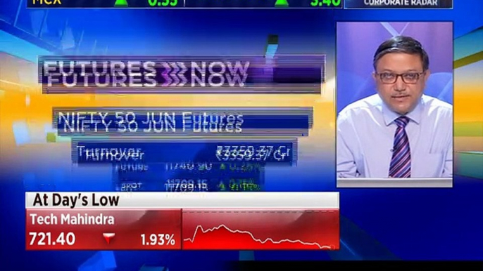 Stock analyst Rajat Bose recommends buy on BEML & sell on IndiGo