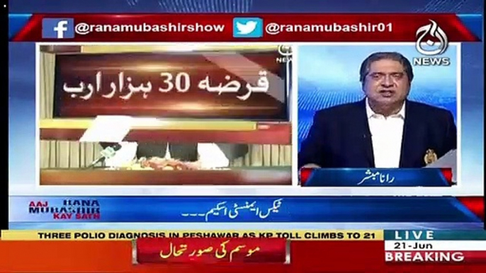 Rana Mubashir Response On Pm Imran Khan Speech