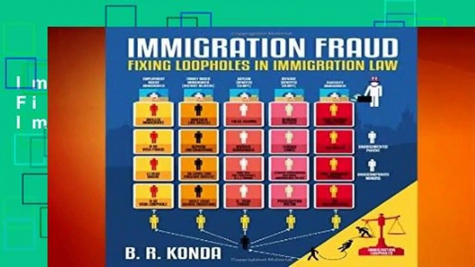 Immigration Fraud: Fixing Loopholes in Immigration Law