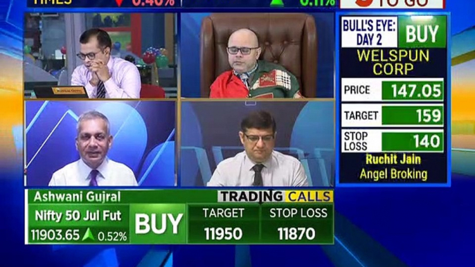 Stock analyst Sudarshan Sukhani recommends buying these stocks