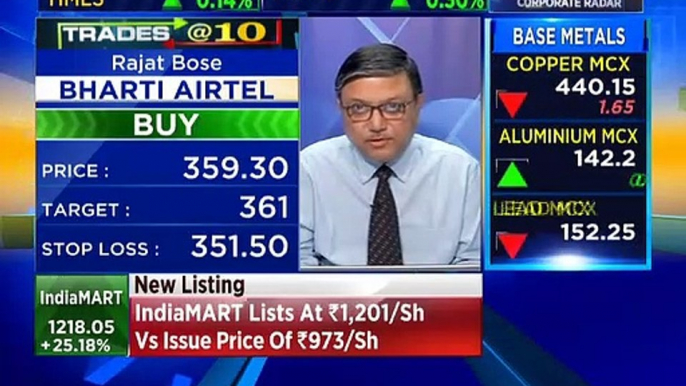 Here are stock recommendations from stock analyst Rajat Bose