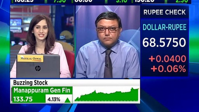Here are stock recommendations from stock analyst Rajat Bose