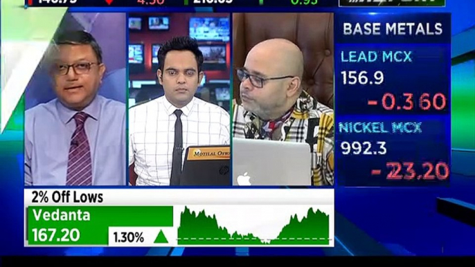 Rajat Bose stock recommendations