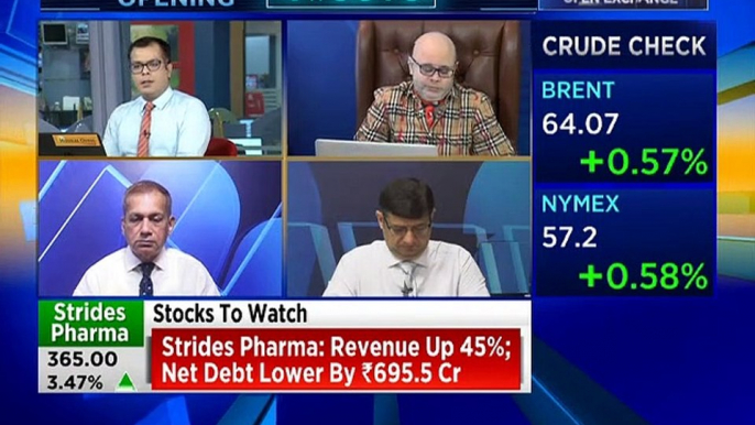Here are a few stock recommendations by stock analyst Ashwani Gujral