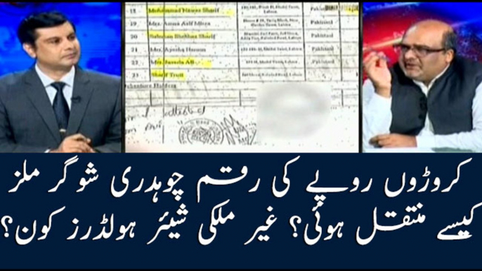 How millions of rupee transferred from accounts of Chaudhry Sugar Mills?