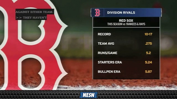 Red Sox Need To Be Better Against Division Rivals