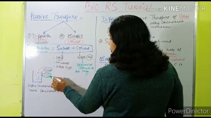 Biology class| class 10| RRB| SSC| UPSC| NTPC| CDS| CBT| ICSE board| CBSE board| class 11| class 12| #biorstutorial