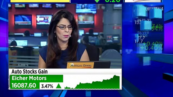 Here are some stocks trading ideas from stock experts Sameet Chavan, Mitessh Thakkar, & Gaurav Bissa