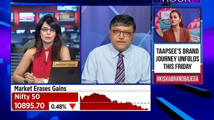 Here are some trading strategies from stock experts Mitessh Thakkar, Rajat Bose, & Krish Subramanyam