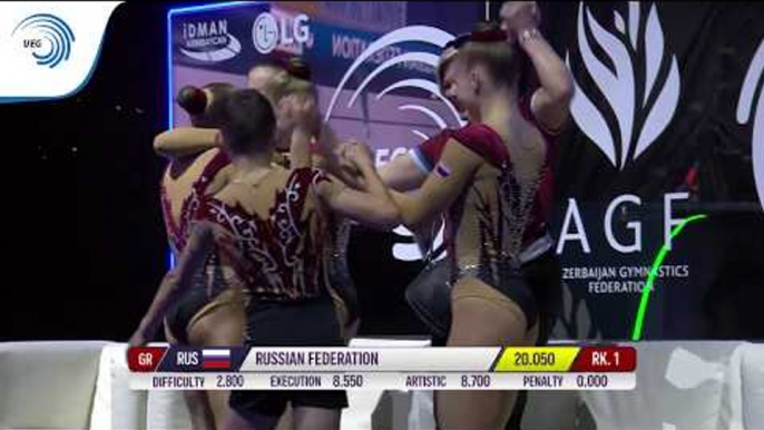 Russia - 2019 Aerobics Junior European Champions, groups