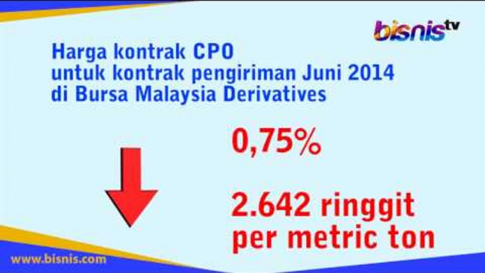 HARGA MINYAK: Ukraina Kian Tegang, Brent Menguat