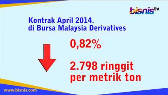 Harga Karet Turun 0,66% ke 240,1 Yen/Kg