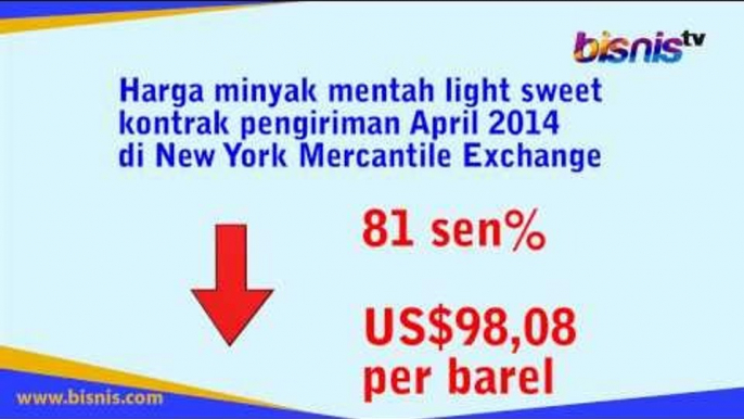 Tidak Khawatir Ukraina, Harga Minyak WTI (18/3) Turun ke US$98/Barel