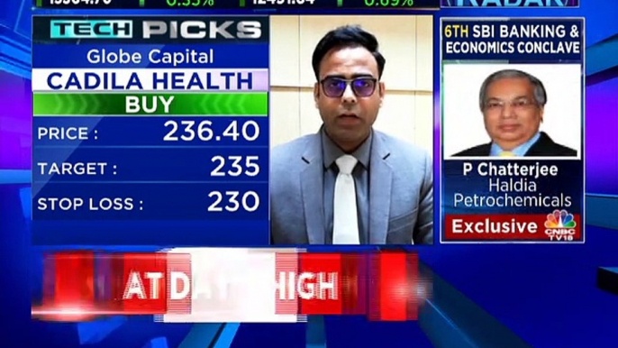 Market expert Himanshu Gupta of Globe Capital recommends these stocks