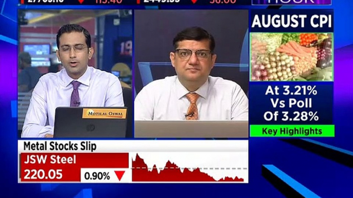 Here are some stock trading ideas from market expert Rajat Bose & Krish Subramanyam