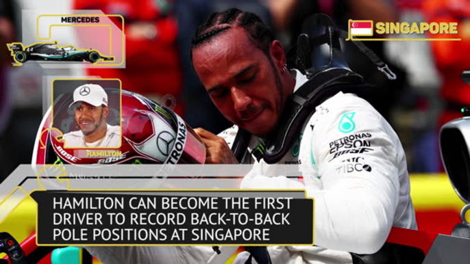 Singapore Grand Prix Preview