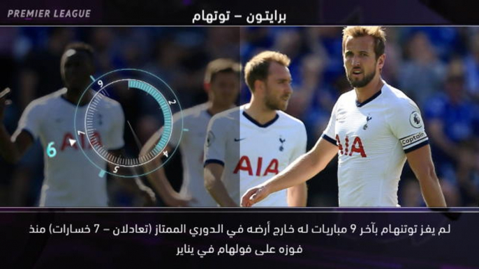 كرة قدم: الدوري الممتاز: خمس حقائق – رقم قياسي أوروبي لليفربول