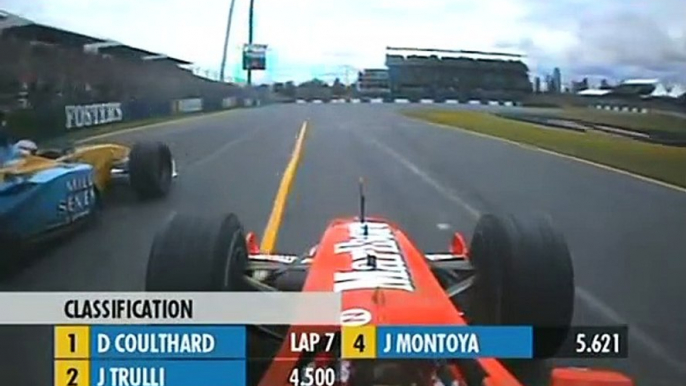 F1 Classic Battles - 2002 Melbourne - Michael Schumacher vs Juan Pablo Montoya