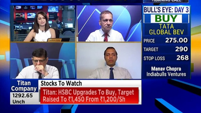Here are some stock trading ideas from market analyst Jai Bala
