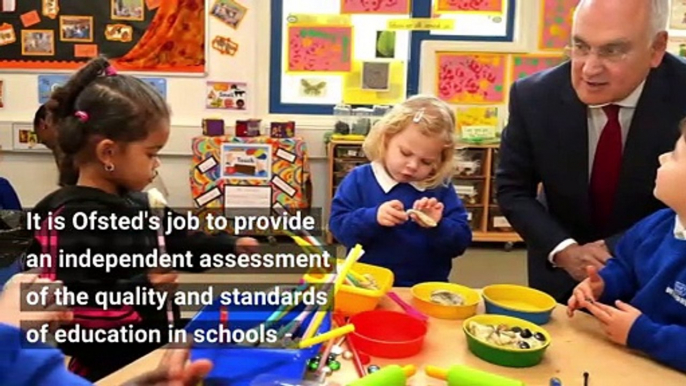 Ofsted - What is Ofsted and what do their school gradings mean