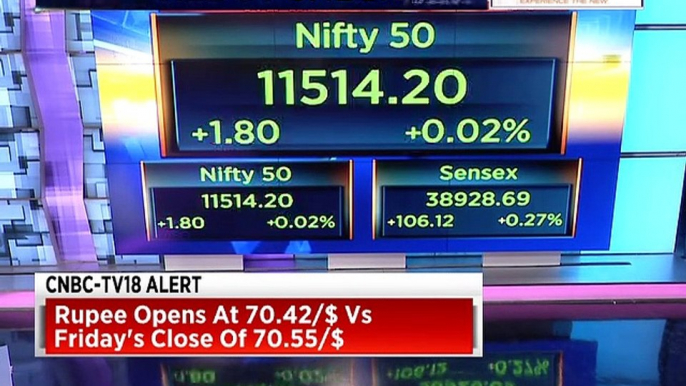 Rajat Bose stock recommendations