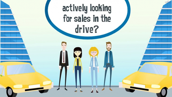 Are You a Profitable Auto Sales Manager | Sale more cars | Auto Sales Manager Training