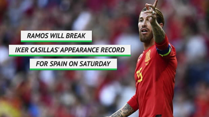 Sergio Ramos - Spain's record breaker