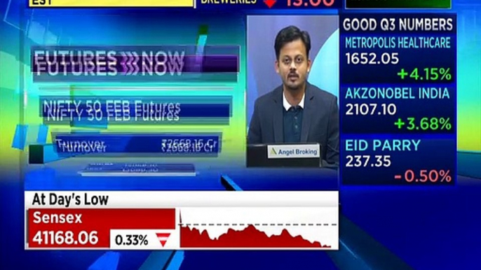 Sameet Chavan stock recommendations