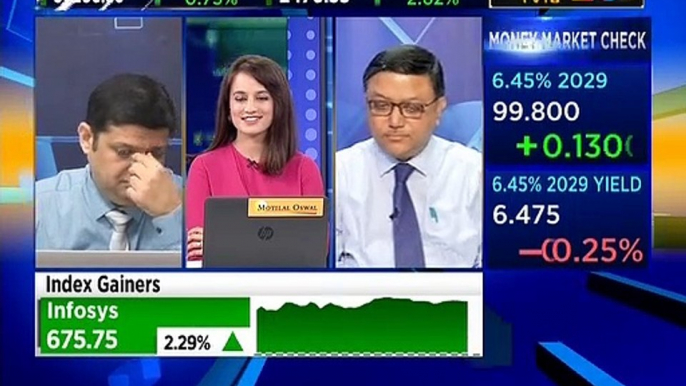 Rajat Bose stock recommendations