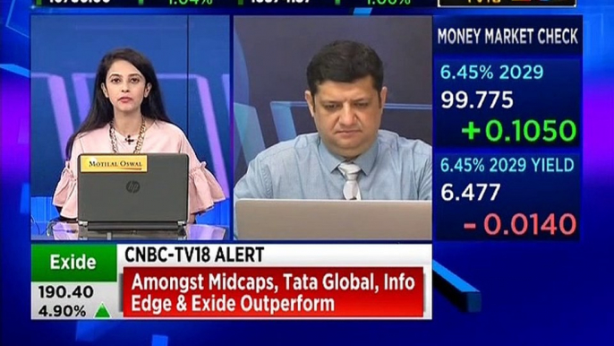 Here are some investing picks from stock analysts Rahul Mohindar & Rahul Shah