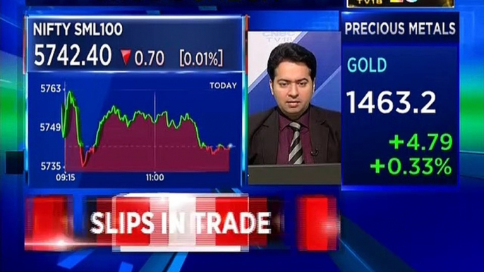 Market guru Manav Chopra of Indiabulls Venture remains positive on these stocks
