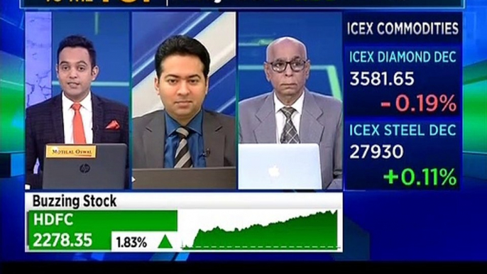 Market guru Manav Chopra of Indiabulls Venture is positive on these stocks today