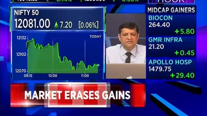 Some buzzing investing picks from stock analysts Mitessh Thakkar & Gaurav Bissa