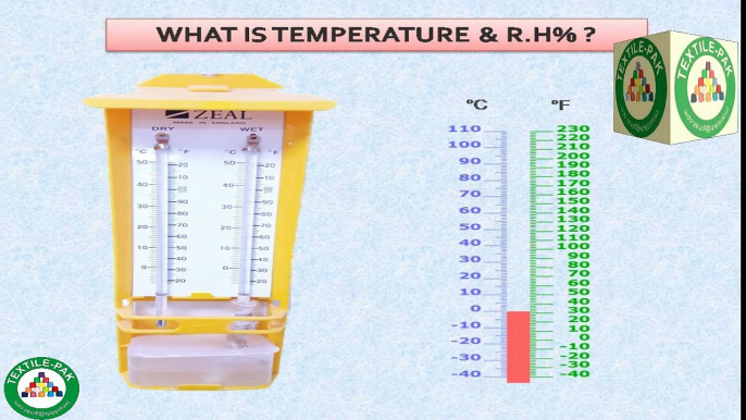 Spinning Lab Test : What is Temperature & Relative humidity ? Temperature & R.H% Textile Pak.What is Temperature & Reletive Humidity