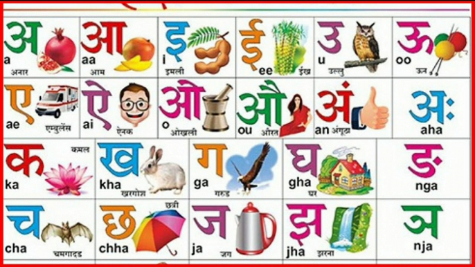 ka se kabutar kha se khargosh, क से कबूतर ख से खरगोश। हिन्दी वर्णमाला, learn 36 hindi varnamala letters with pictures|अ से अनार, आ से आम, हिन्दी वर्णमाला, स्वर माला गीत, स्वर, हिन्दी स्वर, hindi varnamala,  hindi swar, a se anaar, aa se aam, A for apple,