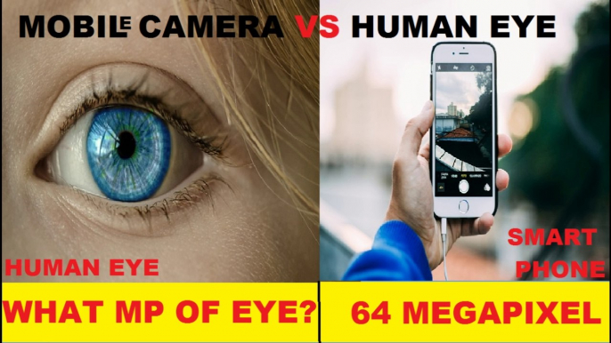 Megapixel Of Human Eye | Smart Phone Camera VS Human Eye Resolution | Who Named By Earth | Science Of Emotions Of Elephants By Human,s Child | Image That Prove Death Comes In 1 Second | & Science Facts TEP#01 |SHINE FACTS|