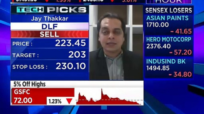 Here are some investing picks from stock analyst Jay Thakkar & Rahul Shah