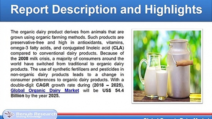 Organic Dairy Market & Forecast by Region & Products