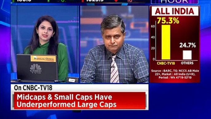 Here are some stock trading ideas from market expert Yogesh Mehta & Krish Subramanyam