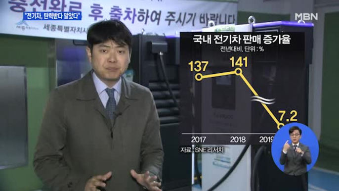 "전기차, 탄력받다 말아"…할인 종료 '설상가상'