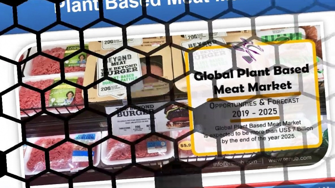 Plant Based Meat Market will be US$ 7 Billion globally by 2025