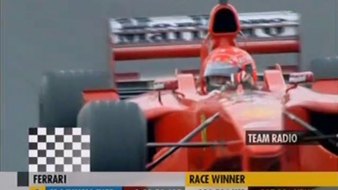 Formula1 2000 Suzuka GP Finish Schumacher World Champion 3rd Title