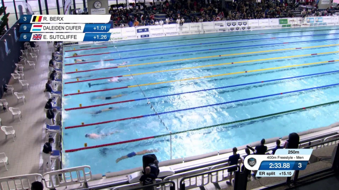 LEN SWIMMING CUP 2020 LEG 1 - HEATS -LUXEMBOURG - DAY 3
